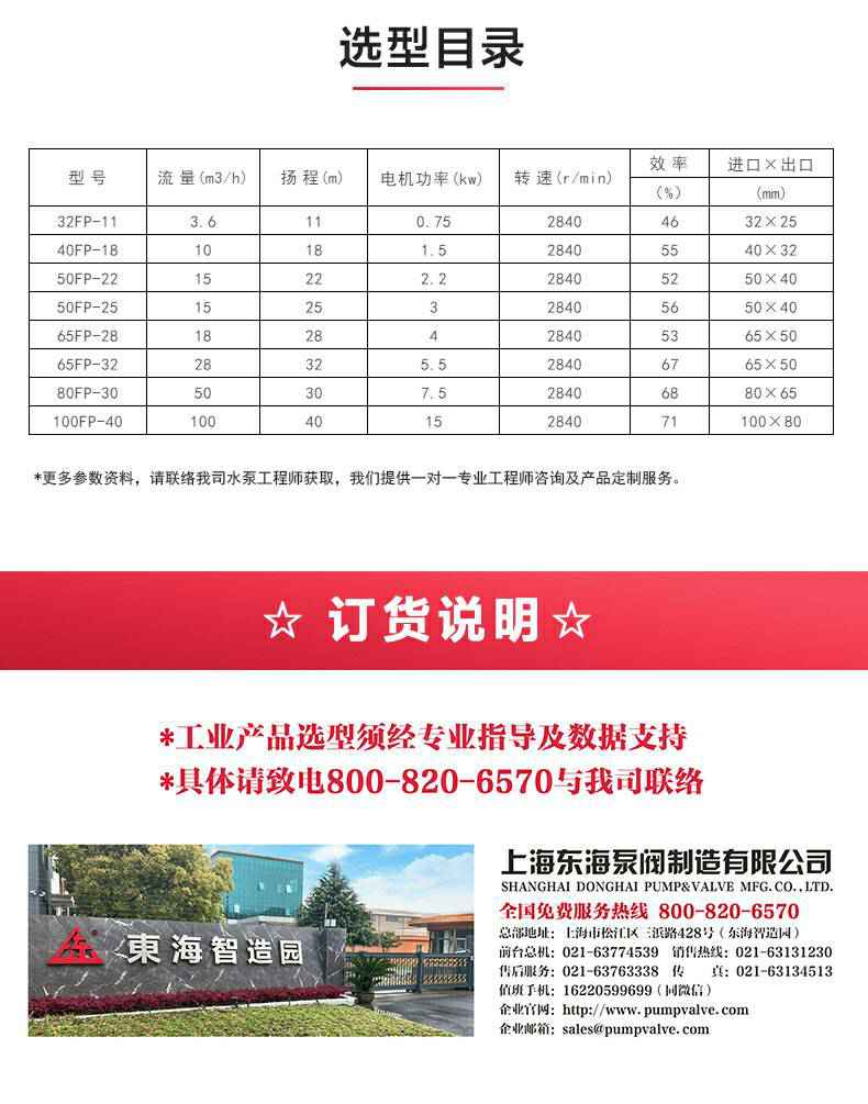 FS型工程塑料离心泵_04.jpg FS型工程塑料离心泵_04.jpg